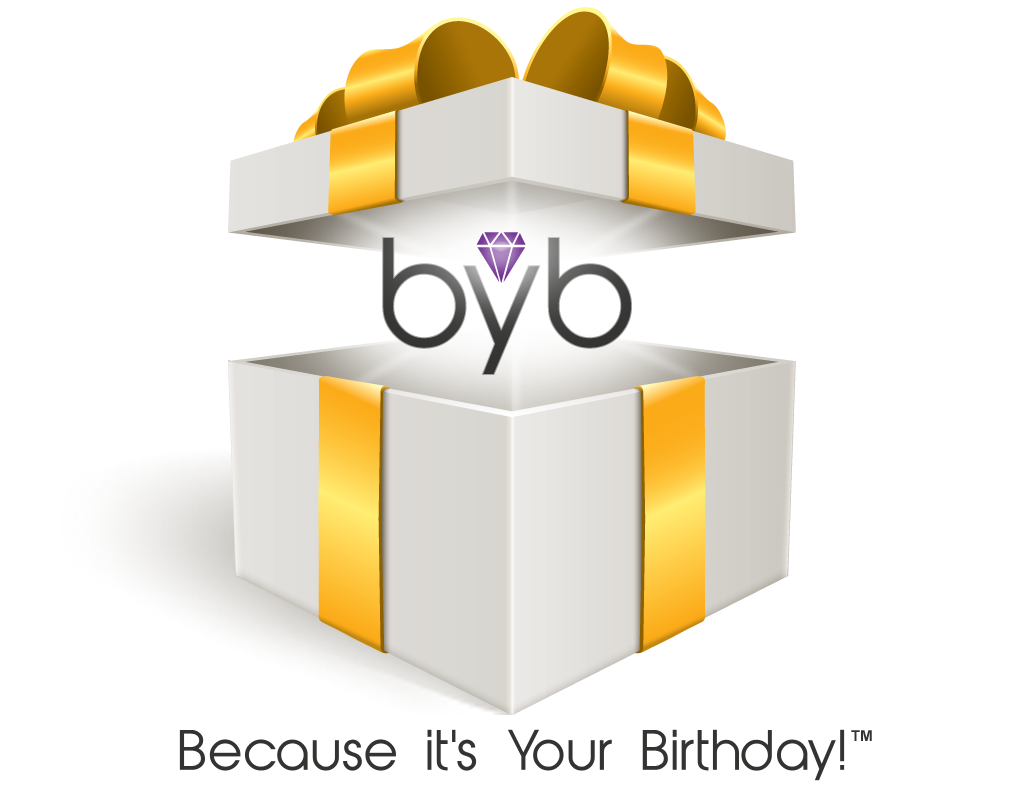 Because It's Your Birthday